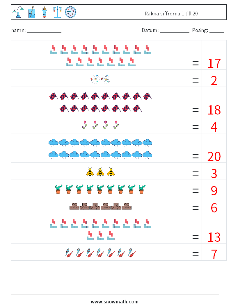 Räkna siffrorna 1 till 20 Matematiska arbetsblad 17 Fråga, svar