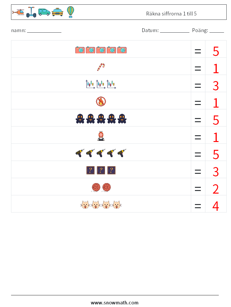 Räkna siffrorna 1 till 5 Matematiska arbetsblad 11 Fråga, svar