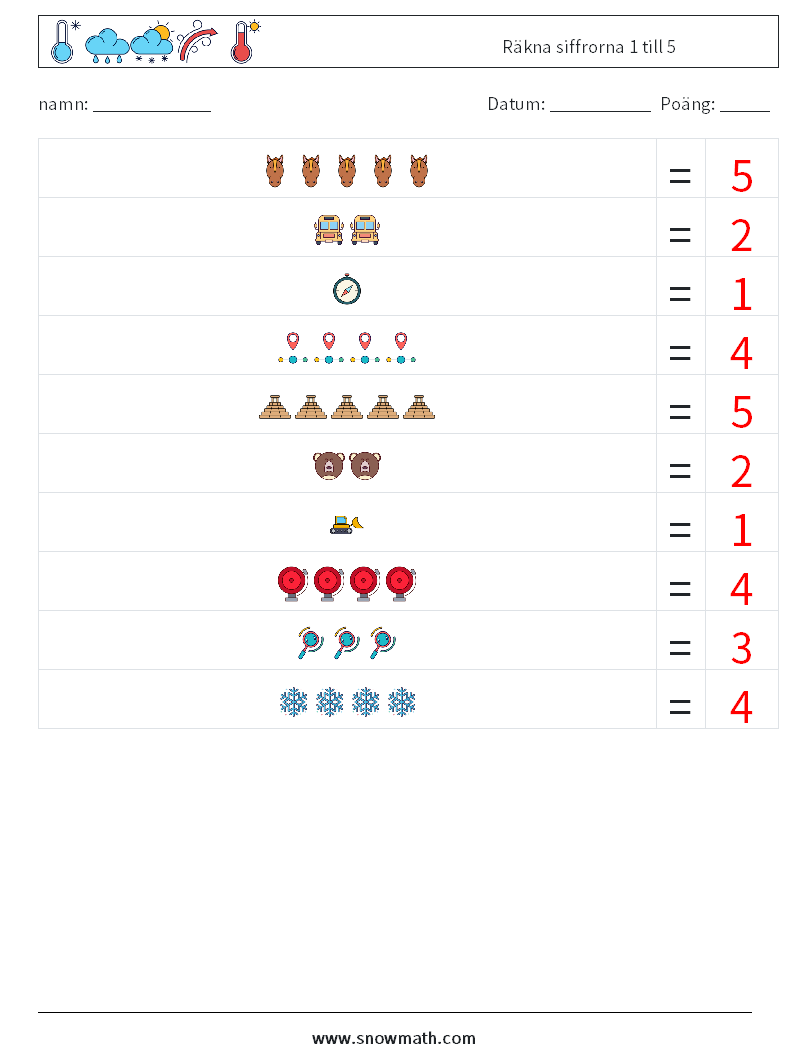 Räkna siffrorna 1 till 5 Matematiska arbetsblad 12 Fråga, svar