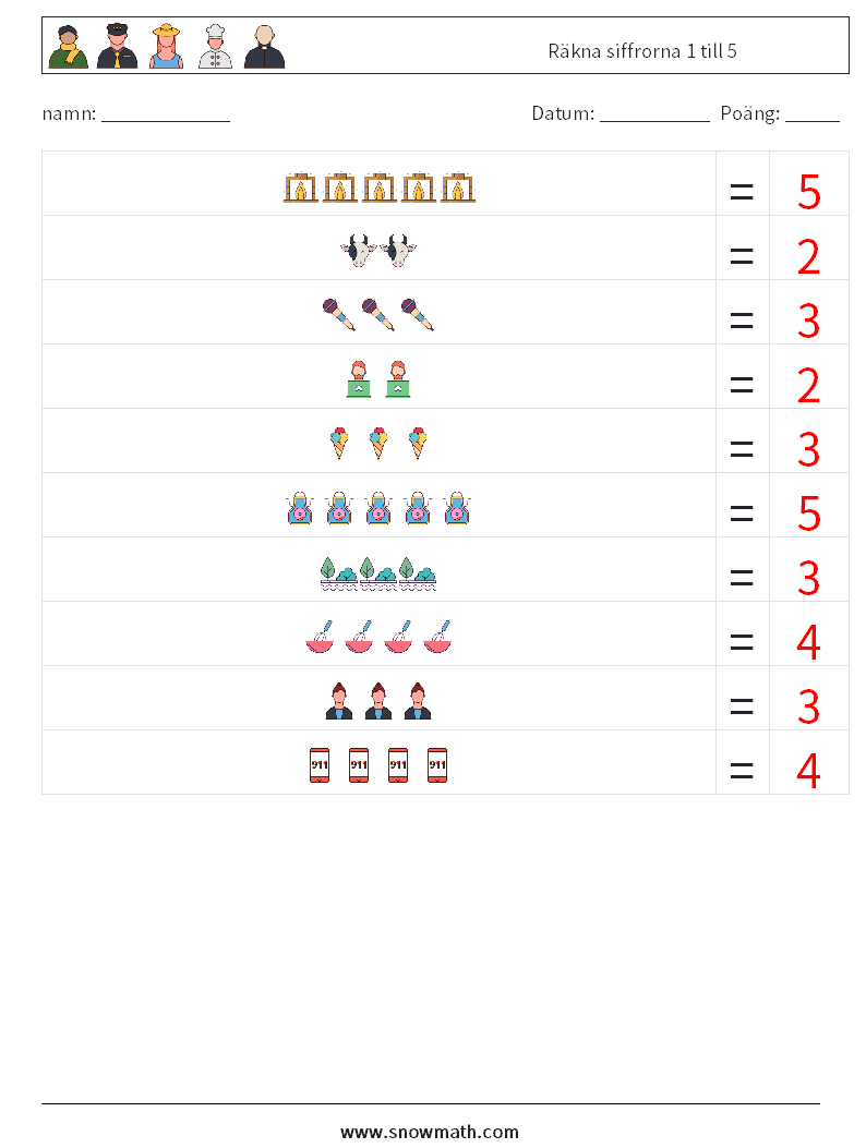 Räkna siffrorna 1 till 5 Matematiska arbetsblad 13 Fråga, svar