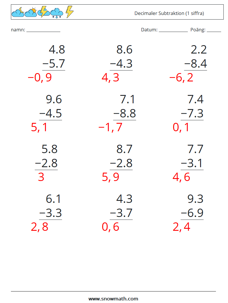 (12) Decimaler Subtraktion (1 siffra) Matematiska arbetsblad 12 Fråga, svar