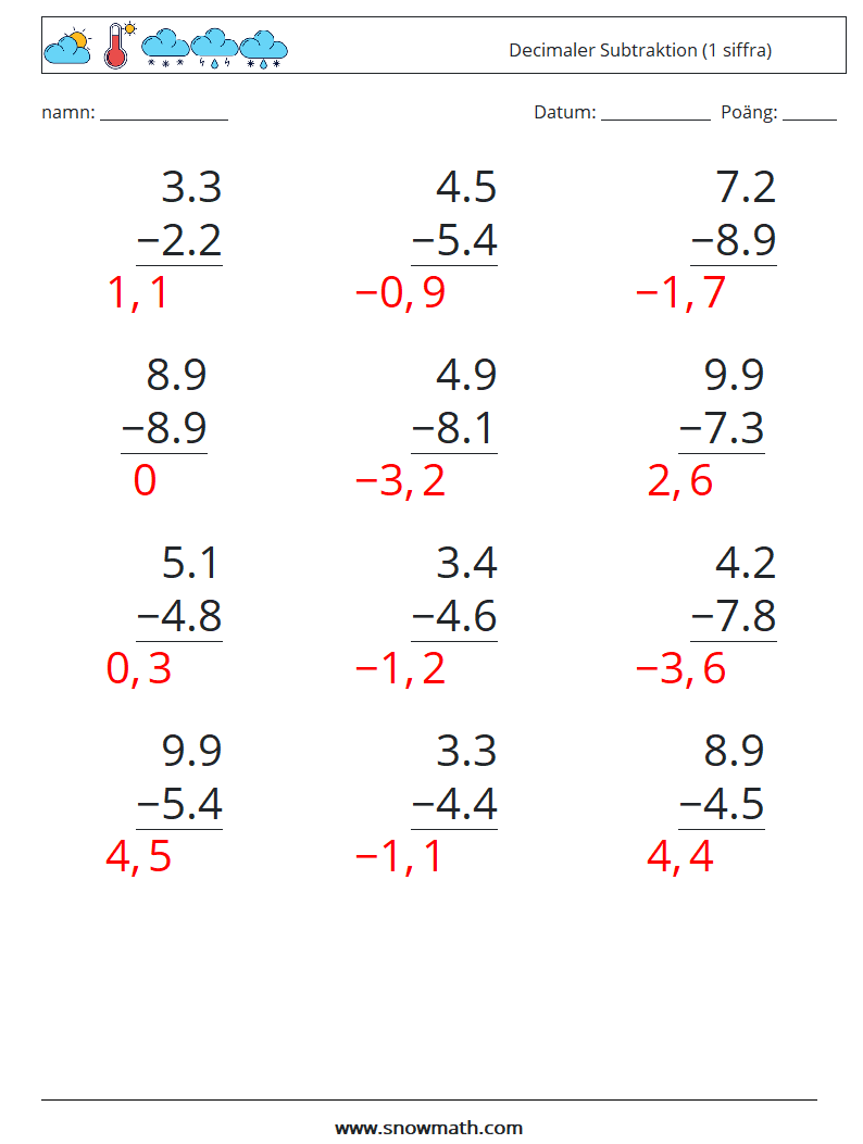 (12) Decimaler Subtraktion (1 siffra) Matematiska arbetsblad 17 Fråga, svar