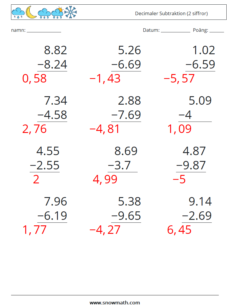 (12) Decimaler Subtraktion (2 siffror) Matematiska arbetsblad 14 Fråga, svar