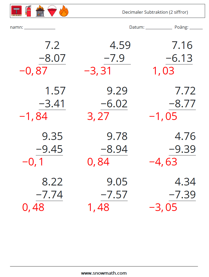 (12) Decimaler Subtraktion (2 siffror) Matematiska arbetsblad 18 Fråga, svar