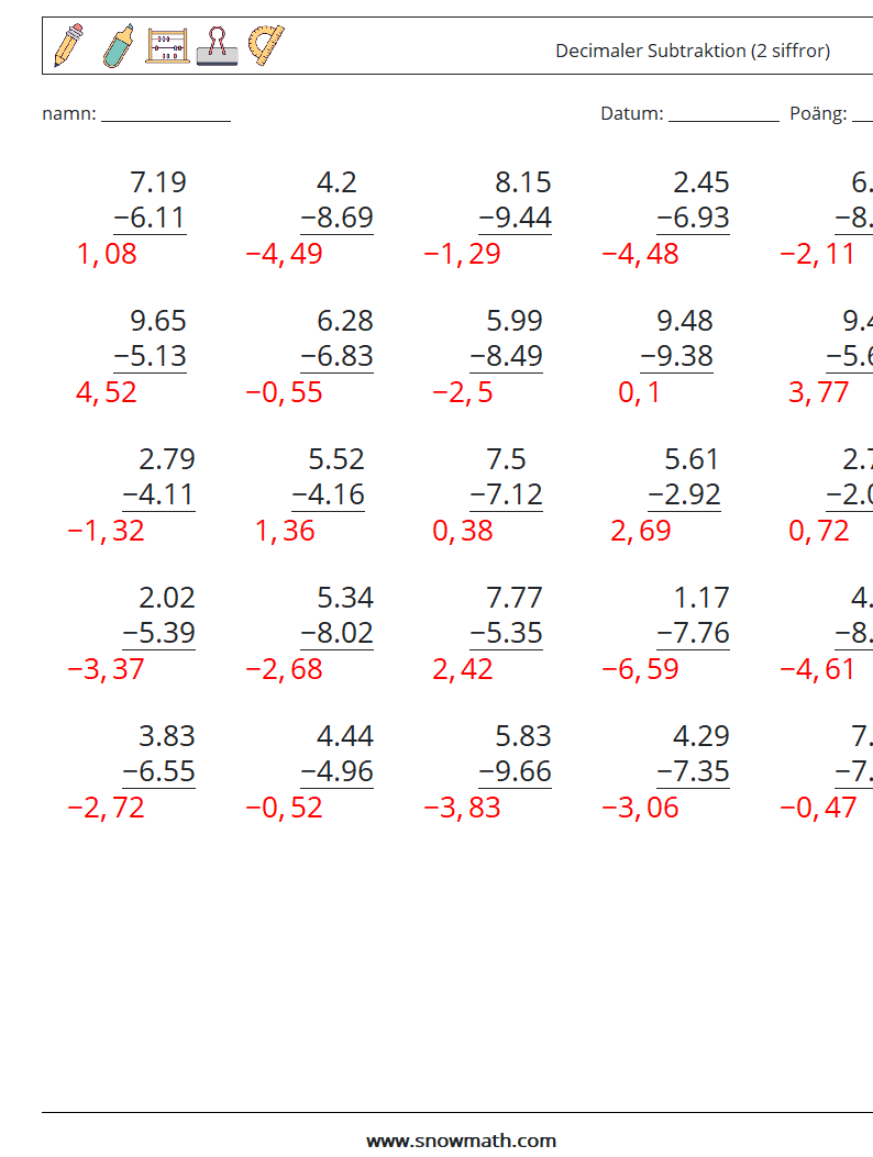 (25) Decimaler Subtraktion (2 siffror) Matematiska arbetsblad 18 Fråga, svar