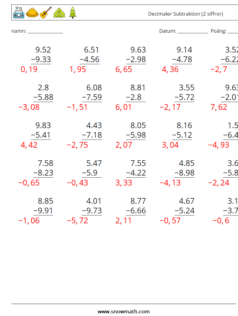 (25) Decimaler Subtraktion (2 siffror) Matematiska arbetsblad 5 Fråga, svar