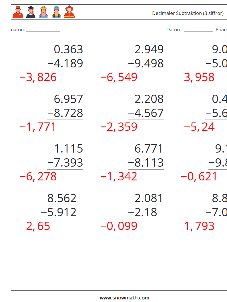 (12) Decimaler Subtraktion (3 siffror) Matematiska arbetsblad 16 Fråga, svar