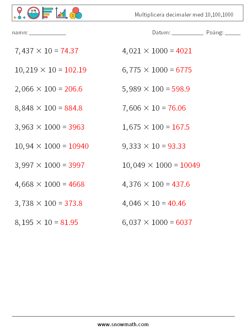 Multiplicera decimaler med 10,100,1000 Matematiska arbetsblad 13 Fråga, svar