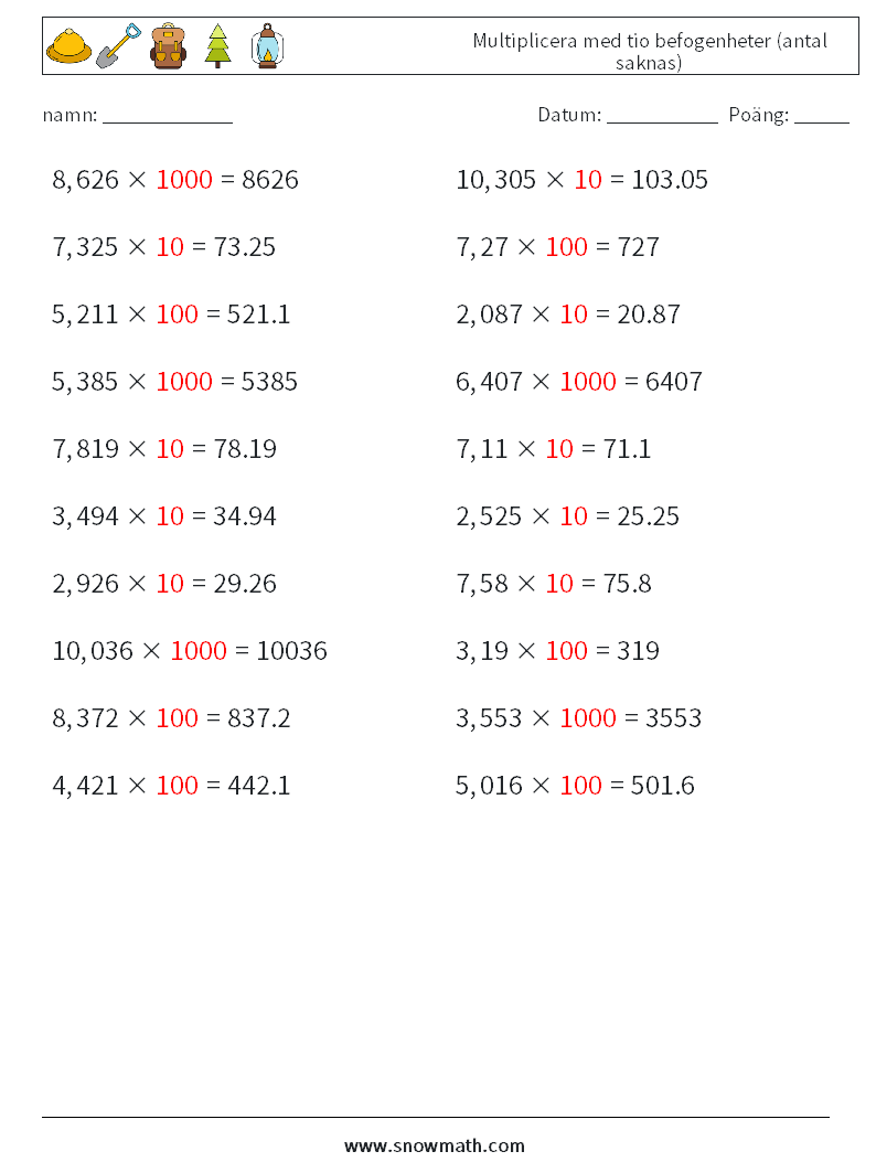 Multiplicera med tio befogenheter (antal saknas) Matematiska arbetsblad 10 Fråga, svar