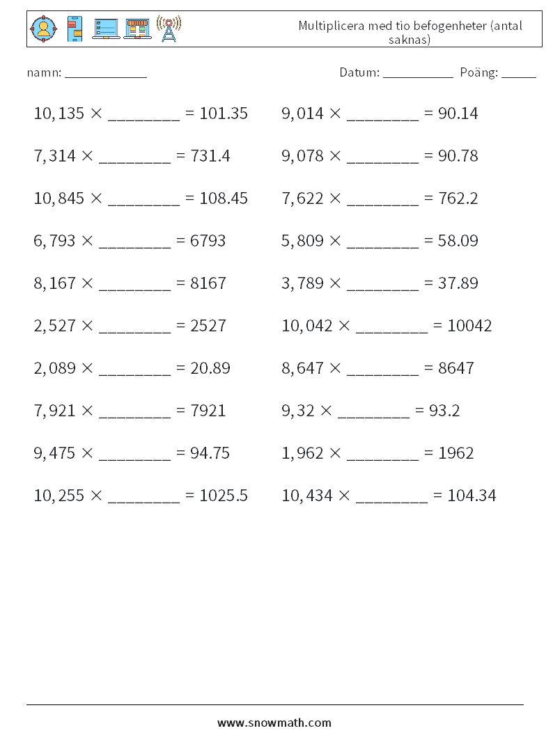 Multiplicera med tio befogenheter (antal saknas) Matematiska arbetsblad 12