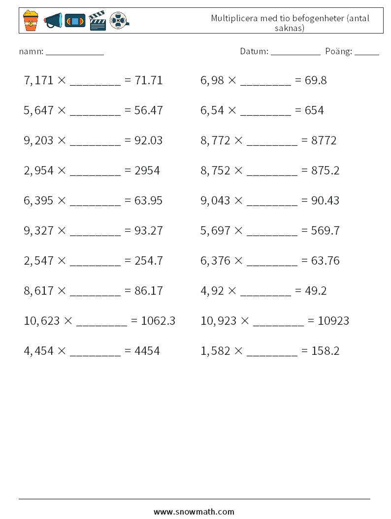 Multiplicera med tio befogenheter (antal saknas) Matematiska arbetsblad 4