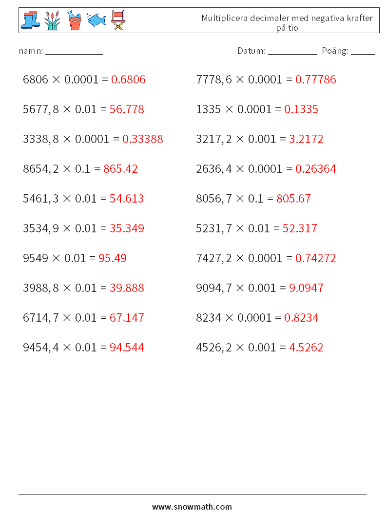 Multiplicera decimaler med negativa krafter på tio Matematiska arbetsblad 14 Fråga, svar