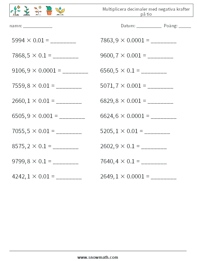 Multiplicera decimaler med negativa krafter på tio Matematiska arbetsblad 7