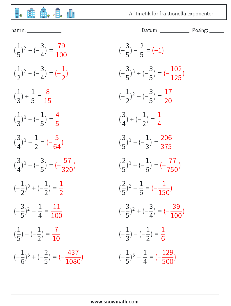 Aritmetik för fraktionella exponenter Matematiska arbetsblad 4 Fråga, svar