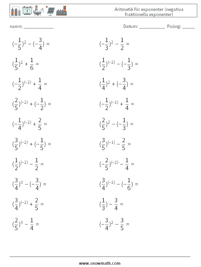  Aritmetik för exponenter (negativa fraktionella exponenter) Matematiska arbetsblad 8