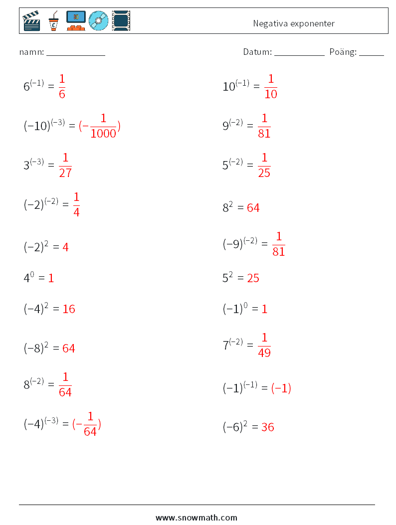 Negativa exponenter Matematiska arbetsblad 5 Fråga, svar