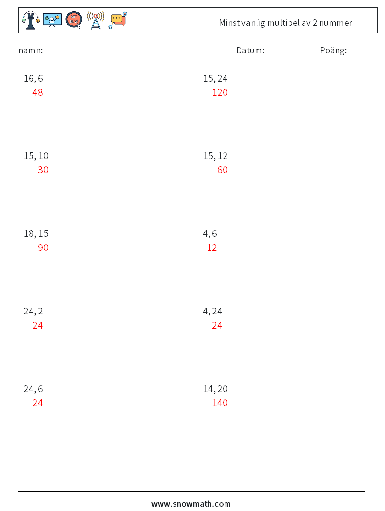 Minst vanlig multipel av 2 nummer Matematiska arbetsblad 4 Fråga, svar