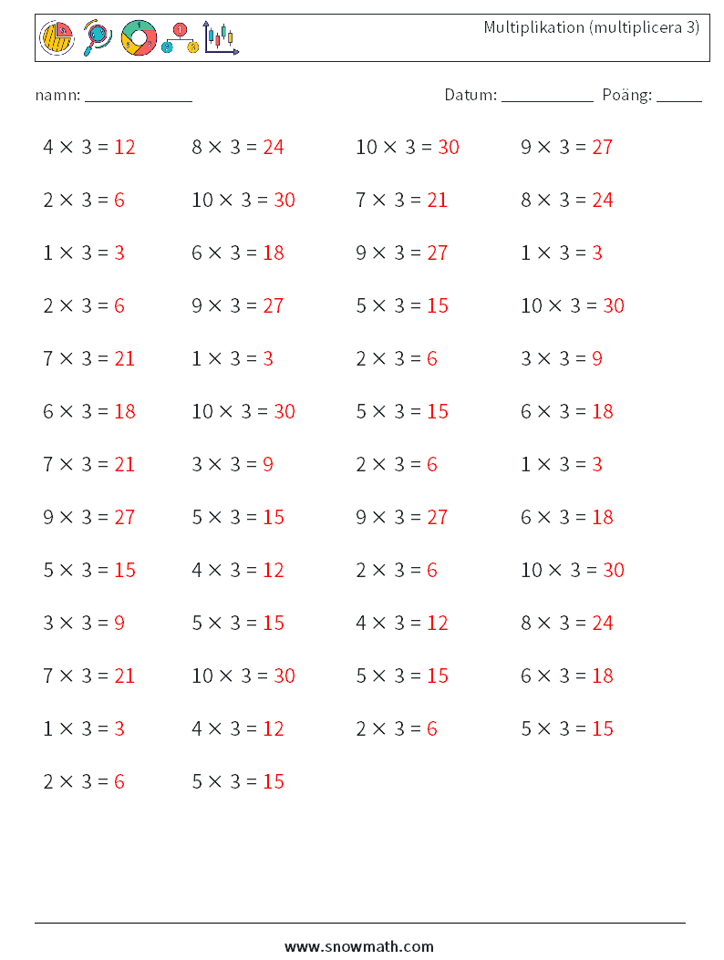 (50) Multiplikation (multiplicera 3) Matematiska arbetsblad 3 Fråga, svar