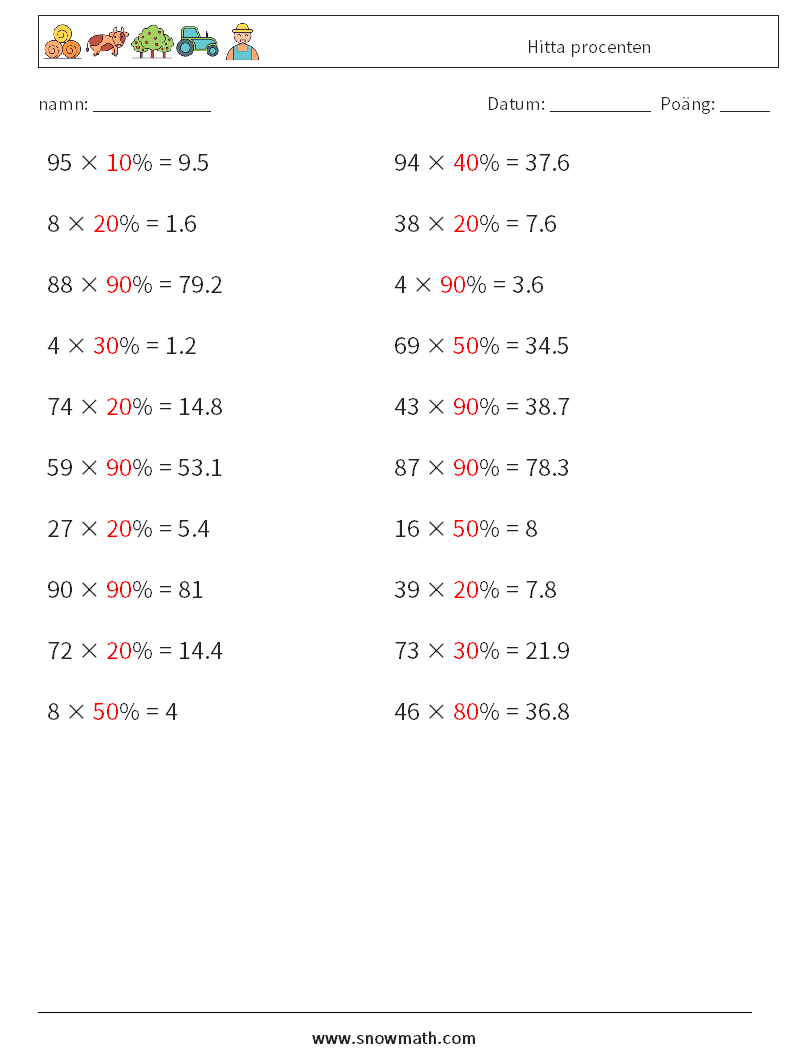 Hitta procenten Matematiska arbetsblad 4 Fråga, svar