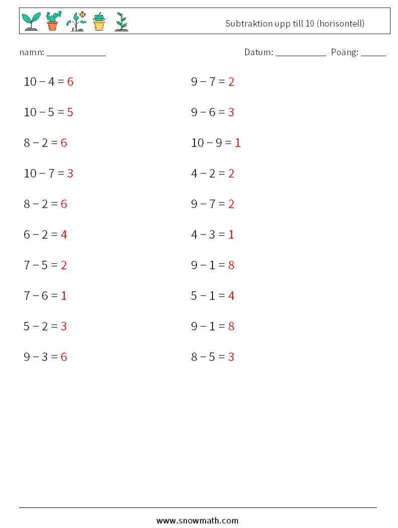 (20) Subtraktion upp till 10 (horisontell) Matematiska arbetsblad 1 Fråga, svar