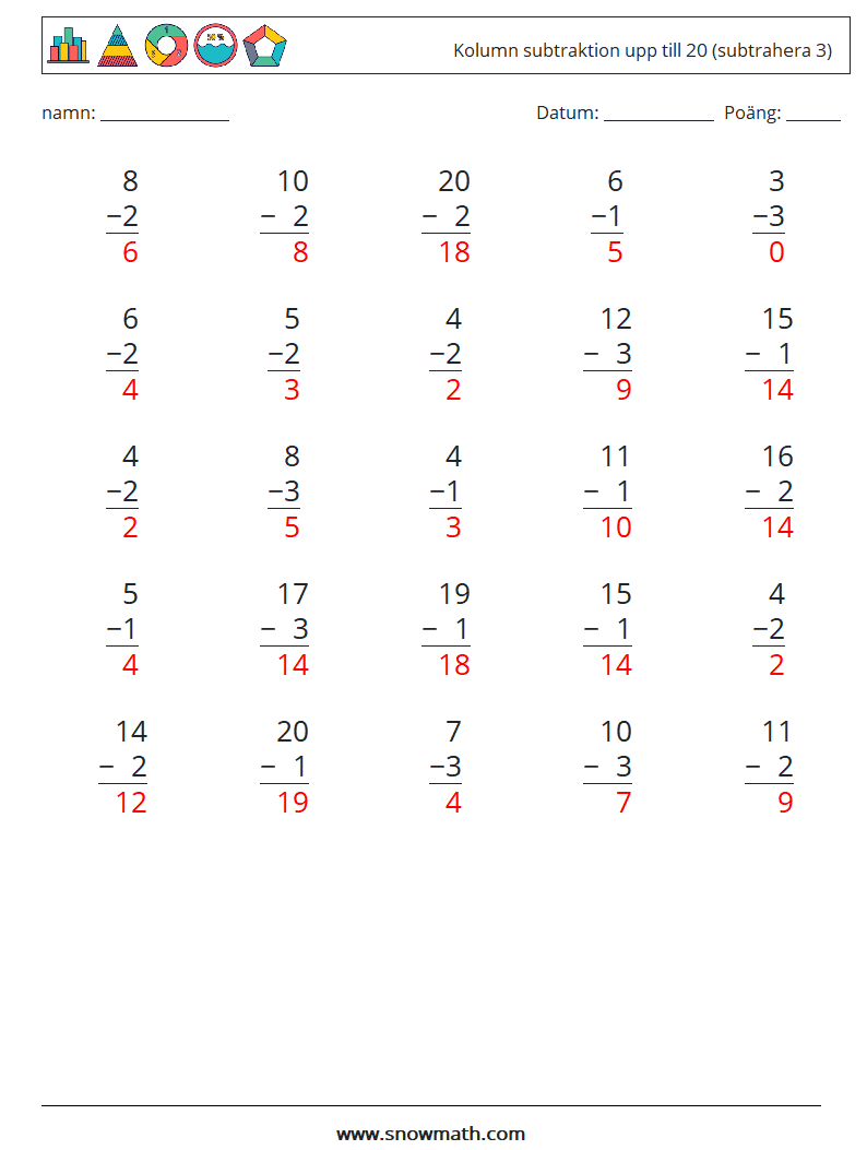 (25) Kolumn subtraktion upp till 20 (subtrahera 3) Matematiska arbetsblad 17 Fråga, svar