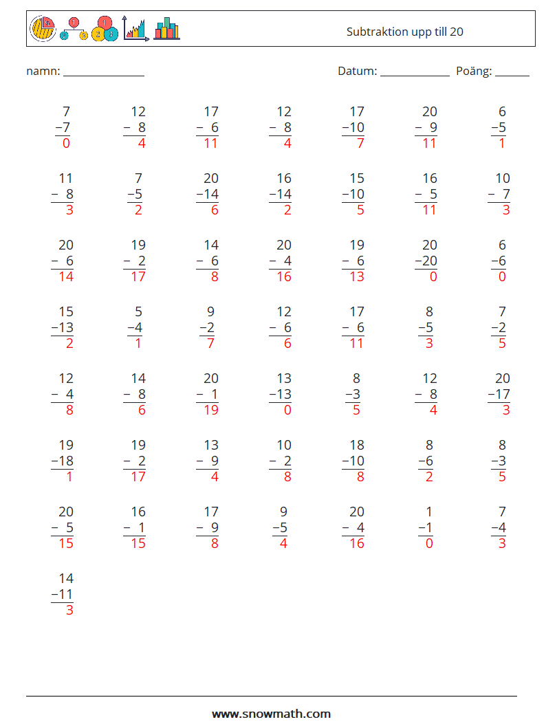 (50) Subtraktion upp till 20 Matematiska arbetsblad 11 Fråga, svar