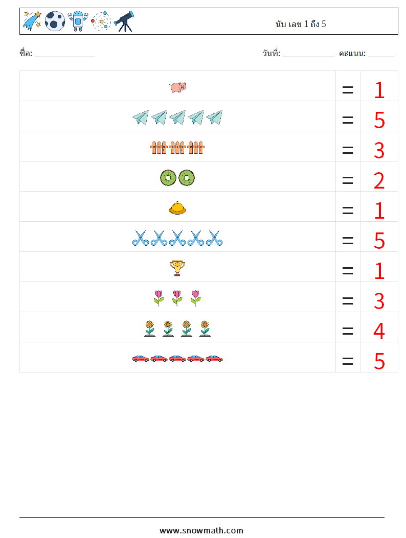 นับ เลข 1 ถึง 5 ใบงานคณิตศาสตร์ 12 คำถาม คำตอบ