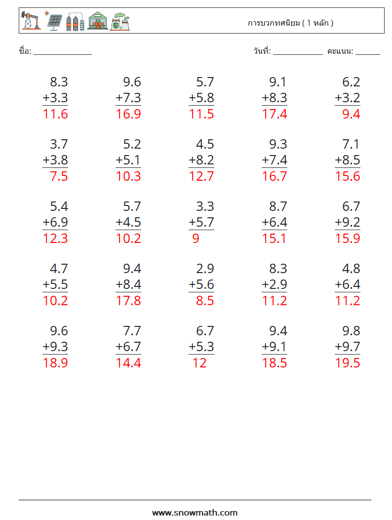 (25) การบวกทศนิยม ( 1 หลัก ) ใบงานคณิตศาสตร์ 15 คำถาม คำตอบ