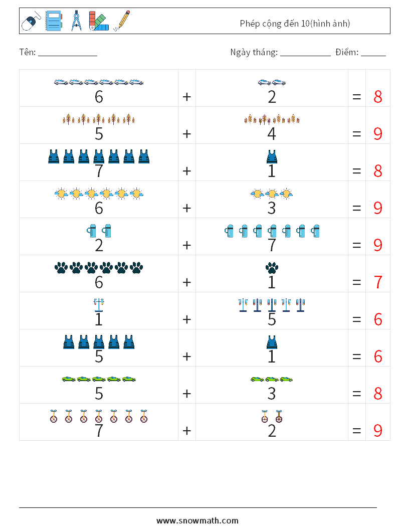 Phép cộng đến 10(hình ảnh) Bảng tính toán học 10 Câu hỏi, câu trả lời