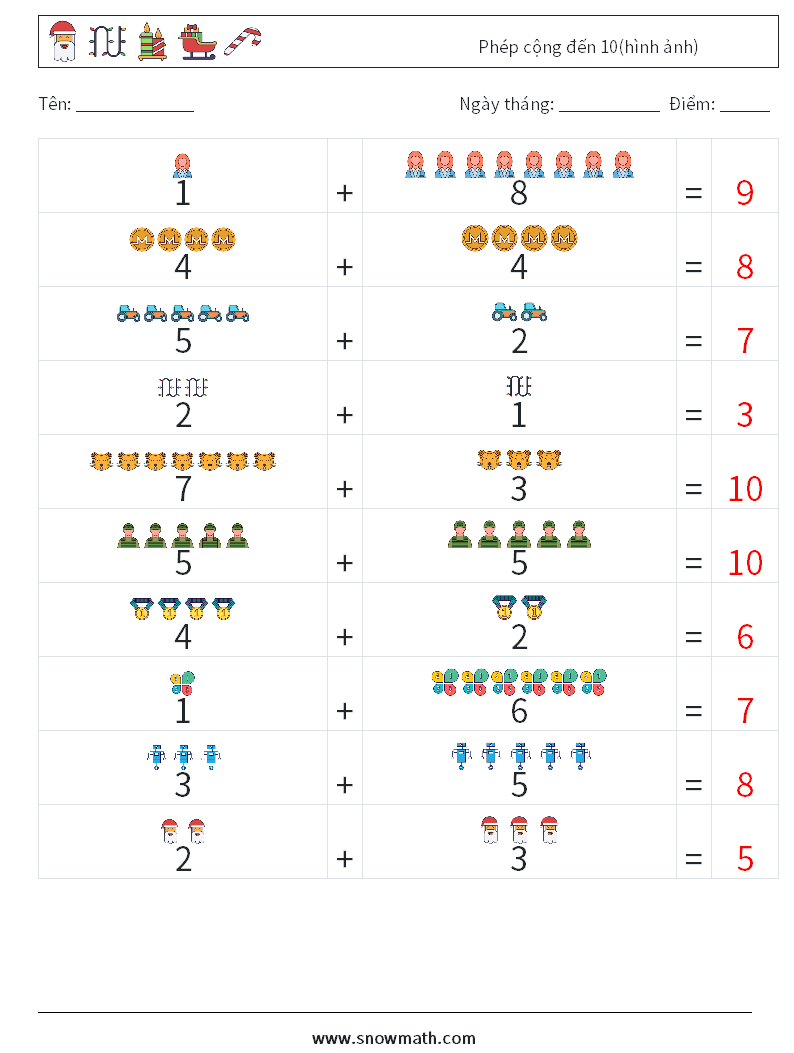 Phép cộng đến 10(hình ảnh) Bảng tính toán học 17 Câu hỏi, câu trả lời