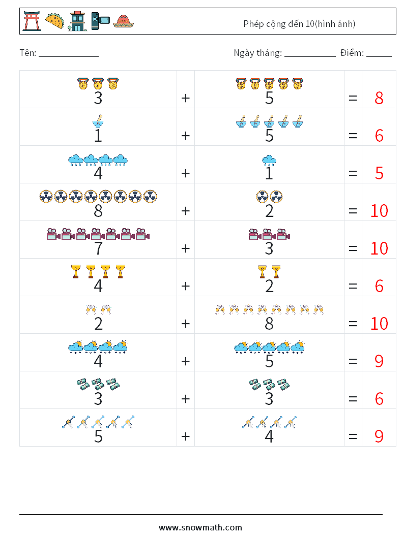 Phép cộng đến 10(hình ảnh) Bảng tính toán học 18 Câu hỏi, câu trả lời