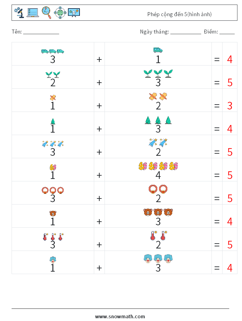 Phép cộng đến 5(hình ảnh) Bảng tính toán học 10 Câu hỏi, câu trả lời