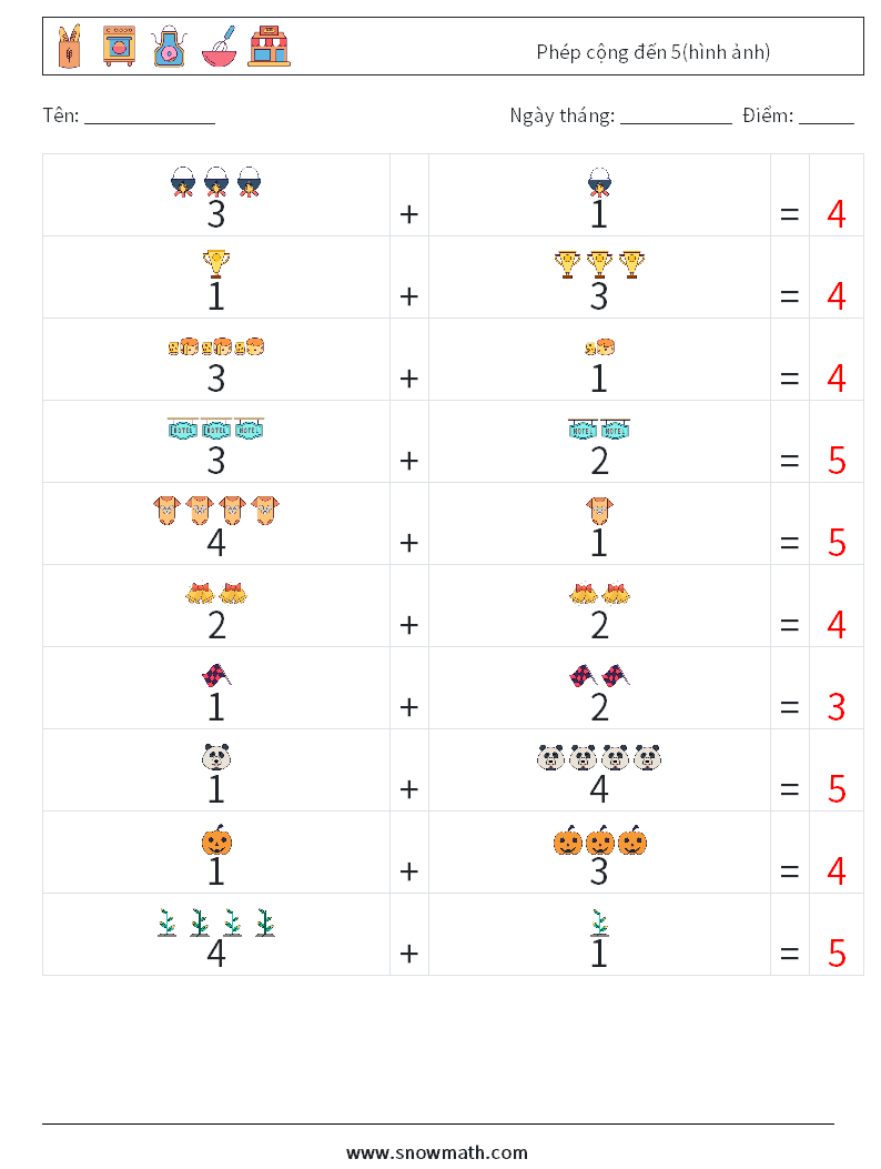 Phép cộng đến 5(hình ảnh) Bảng tính toán học 16 Câu hỏi, câu trả lời