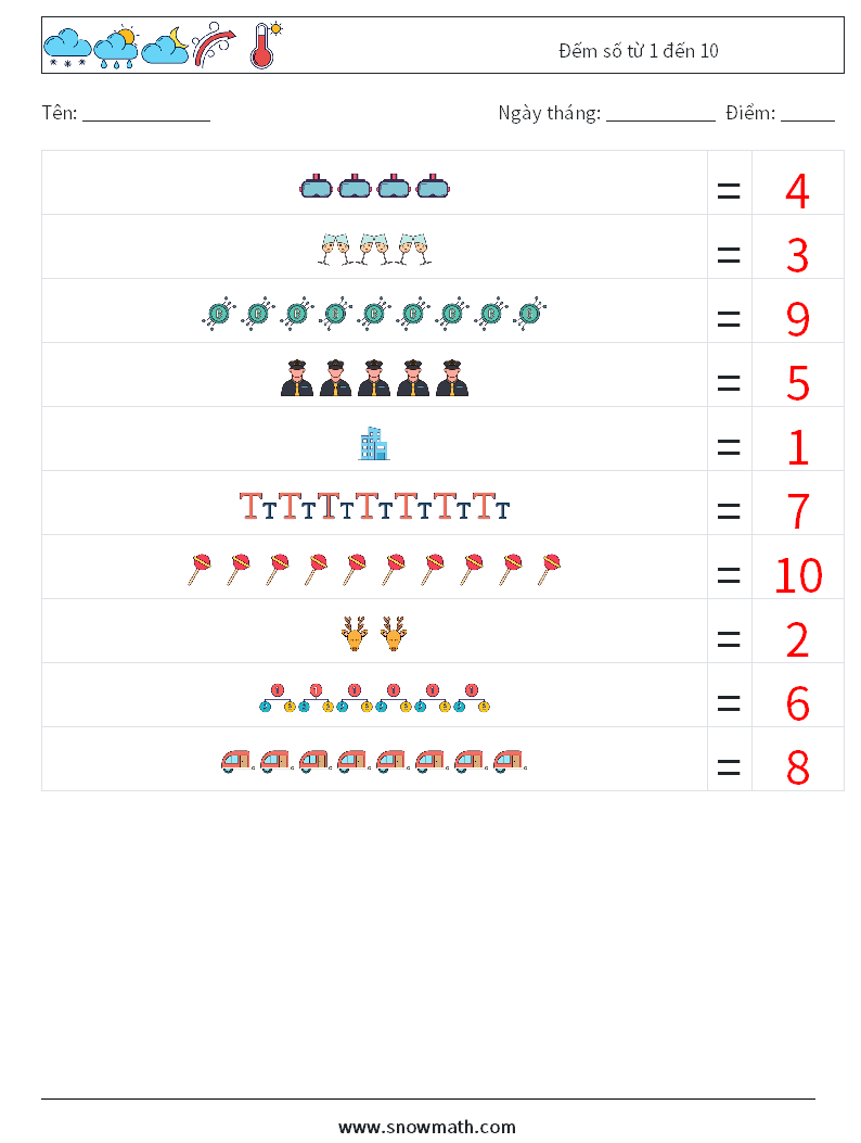 Đếm số từ 1 đến 10 Bảng tính toán học 11 Câu hỏi, câu trả lời