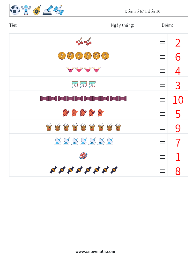 Đếm số từ 1 đến 10 Bảng tính toán học 12 Câu hỏi, câu trả lời