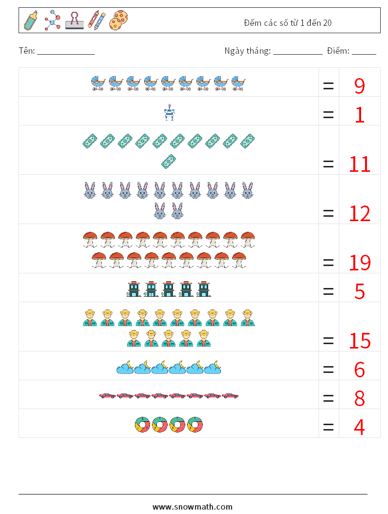 Đếm các số từ 1 đến 20 Bảng tính toán học 11 Câu hỏi, câu trả lời