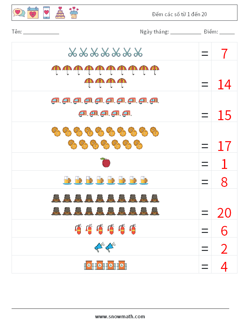 Đếm các số từ 1 đến 20 Bảng tính toán học 14 Câu hỏi, câu trả lời