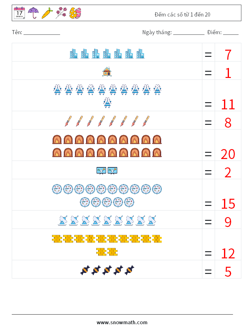 Đếm các số từ 1 đến 20 Bảng tính toán học 17 Câu hỏi, câu trả lời