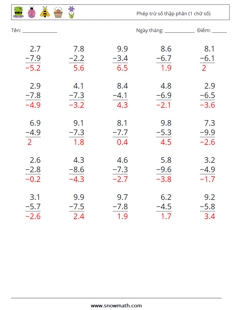 (25) Phép trừ số thập phân (1 chữ số) Bảng tính toán học 10 Câu hỏi, câu trả lời
