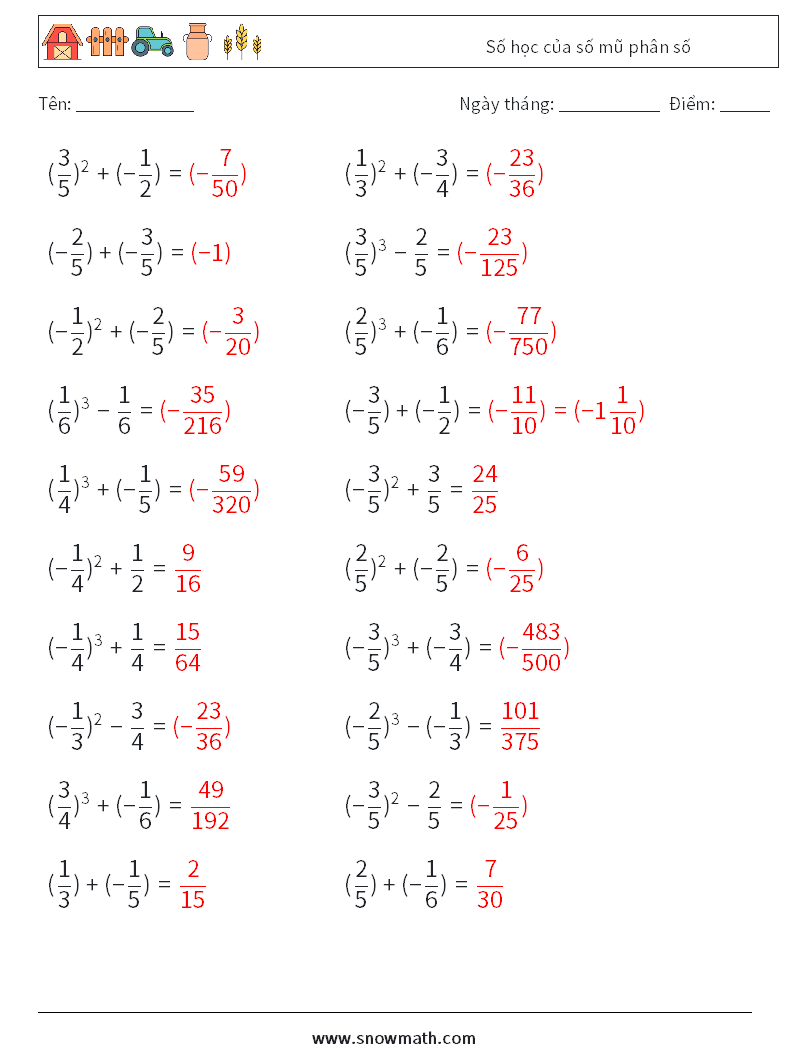 Số học của số mũ phân số Bảng tính toán học 2 Câu hỏi, câu trả lời