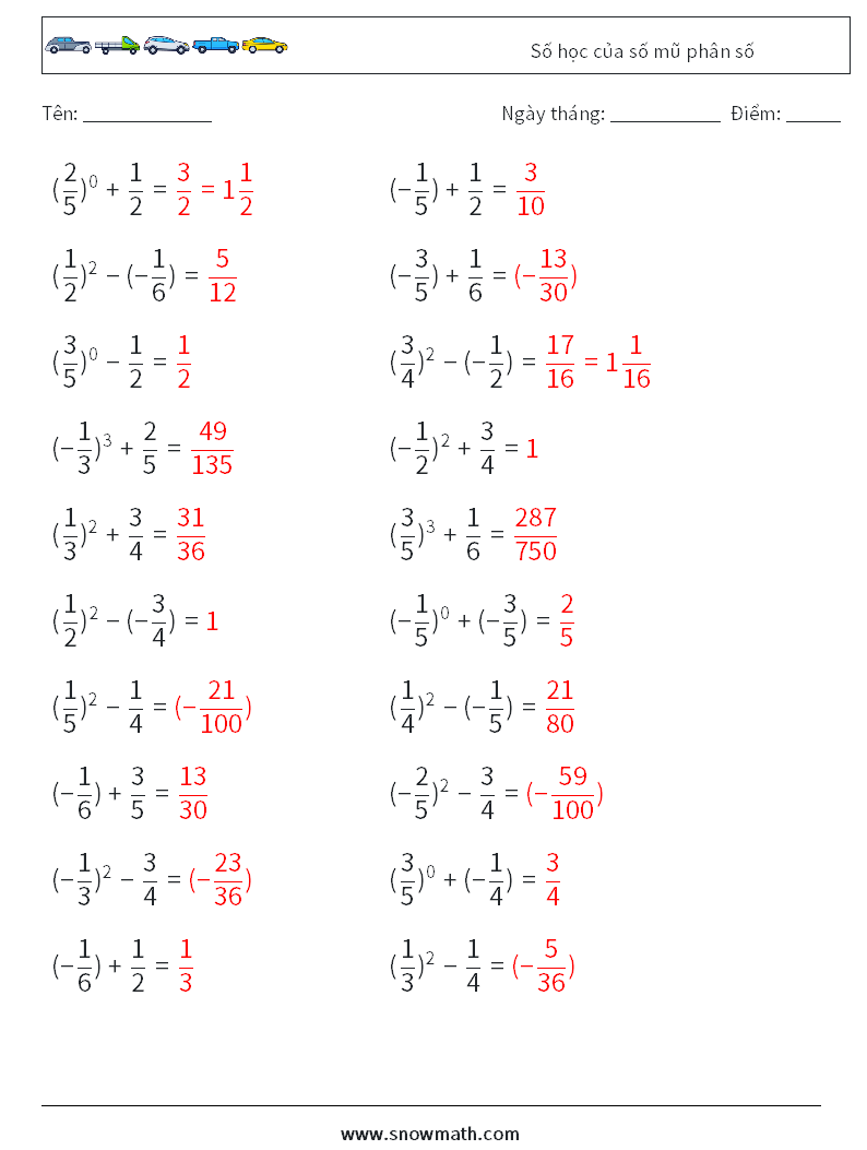 Số học của số mũ phân số Bảng tính toán học 4 Câu hỏi, câu trả lời