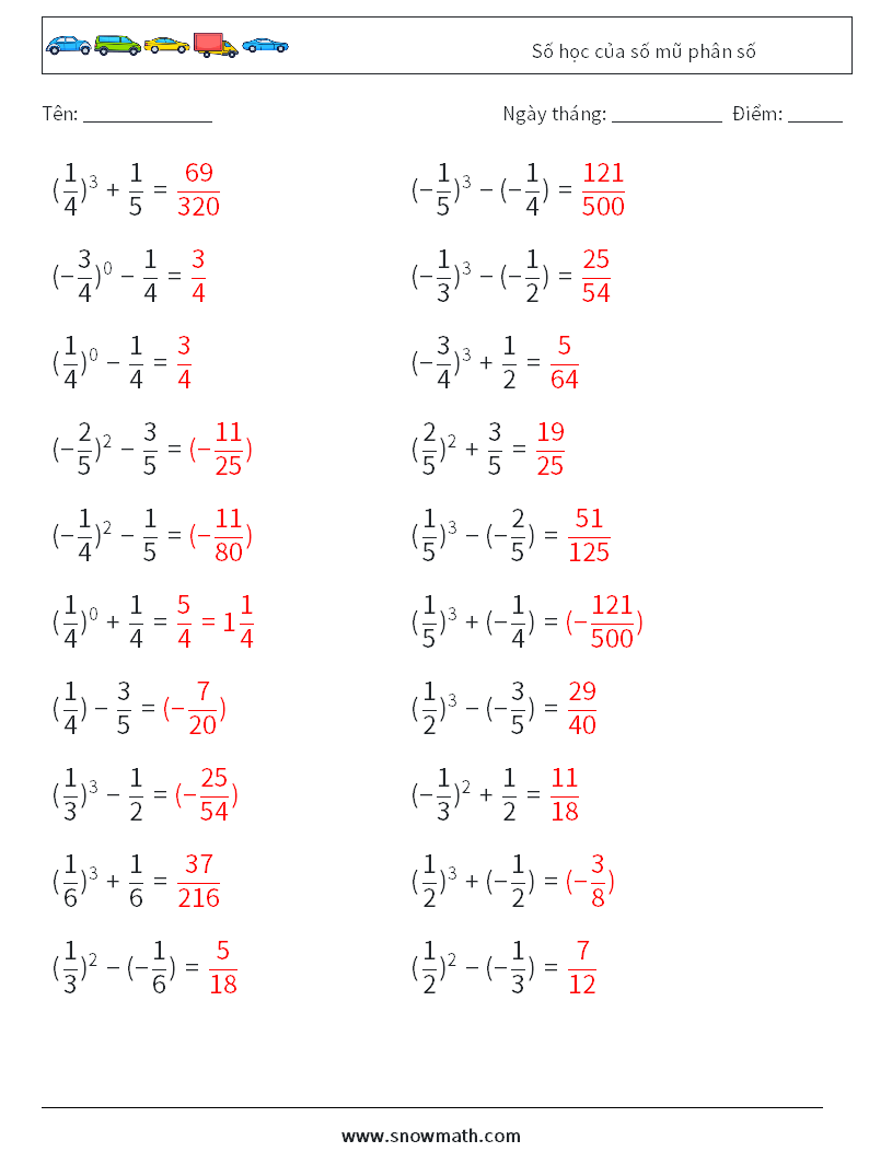 Số học của số mũ phân số Bảng tính toán học 6 Câu hỏi, câu trả lời