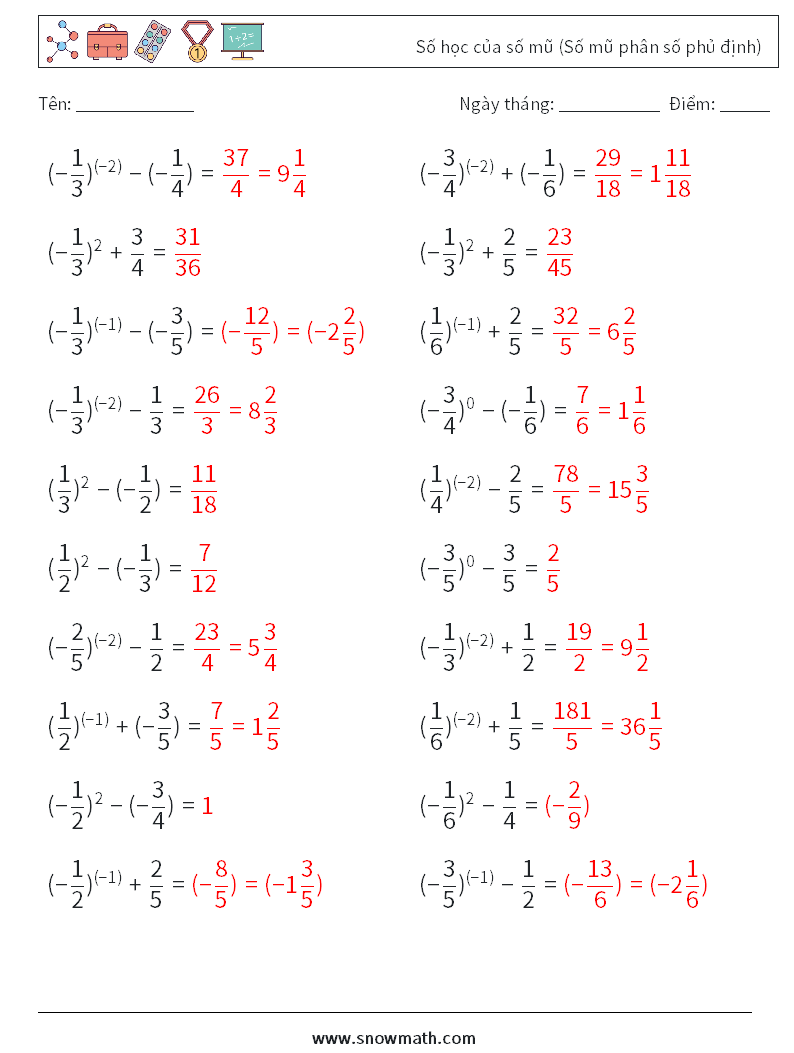  Số học của số mũ (Số mũ phân số phủ định) Bảng tính toán học 4 Câu hỏi, câu trả lời