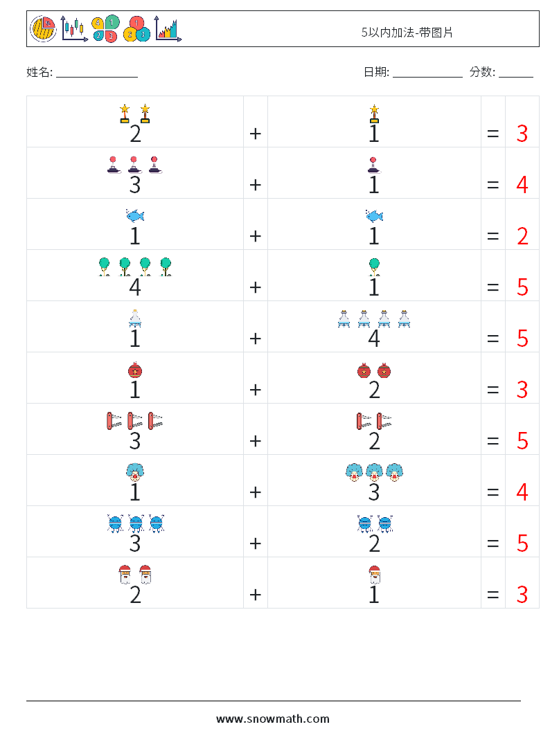 5以内加法-带图片 数学练习题 13 问题,解答