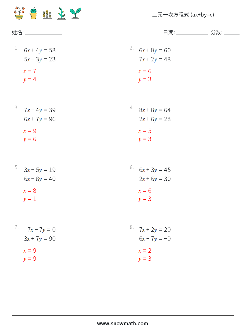 二元一次方程式 (ax+by=c) 数学练习题 2 问题,解答