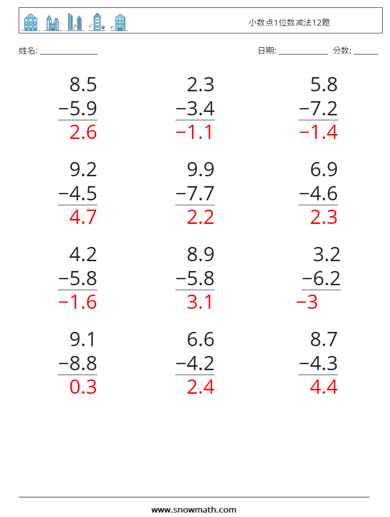 小数点1位数减法12题 数学练习题 15 问题,解答