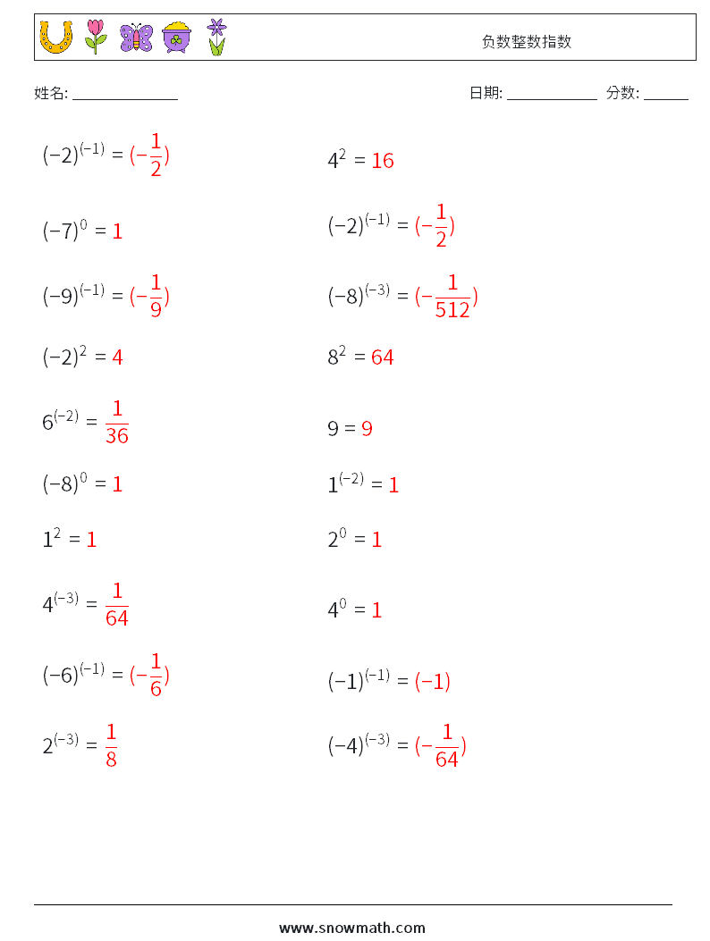 负数整数指数 数学练习题 3 问题,解答