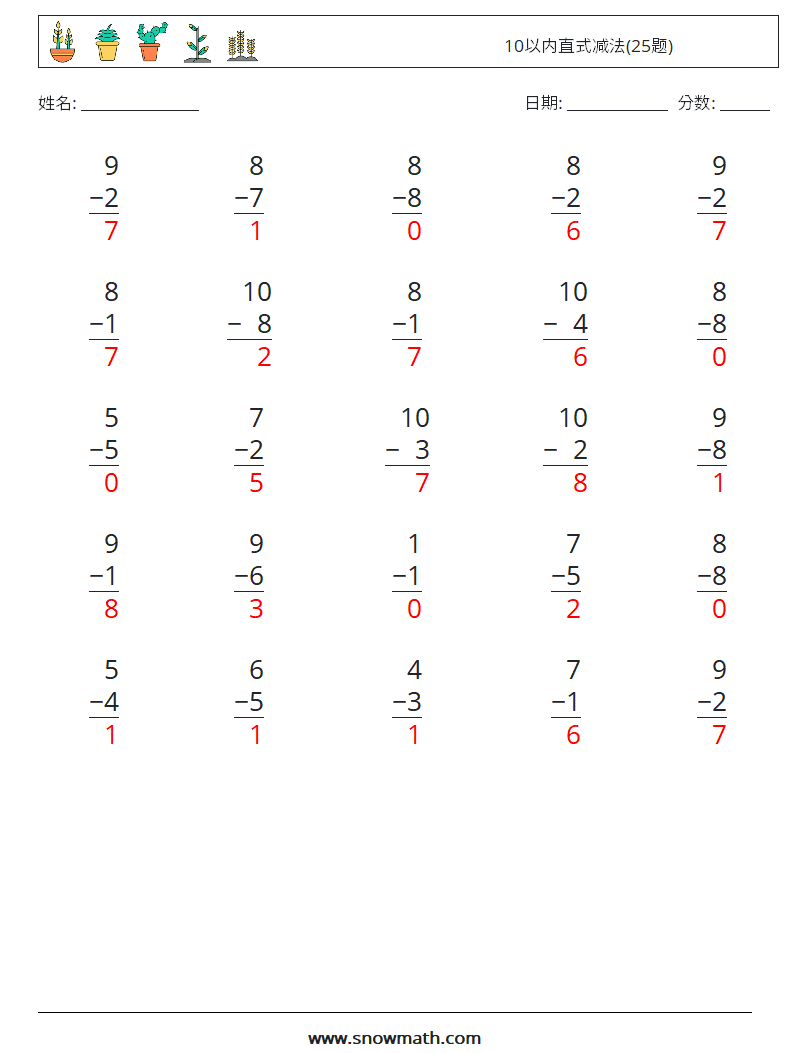 10以内直式减法(25题) 数学练习题 7 问题,解答