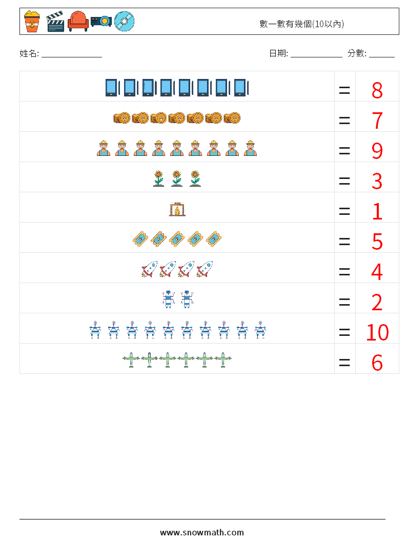 數一數有幾個(10以內) 數學練習題 11 問題,解答