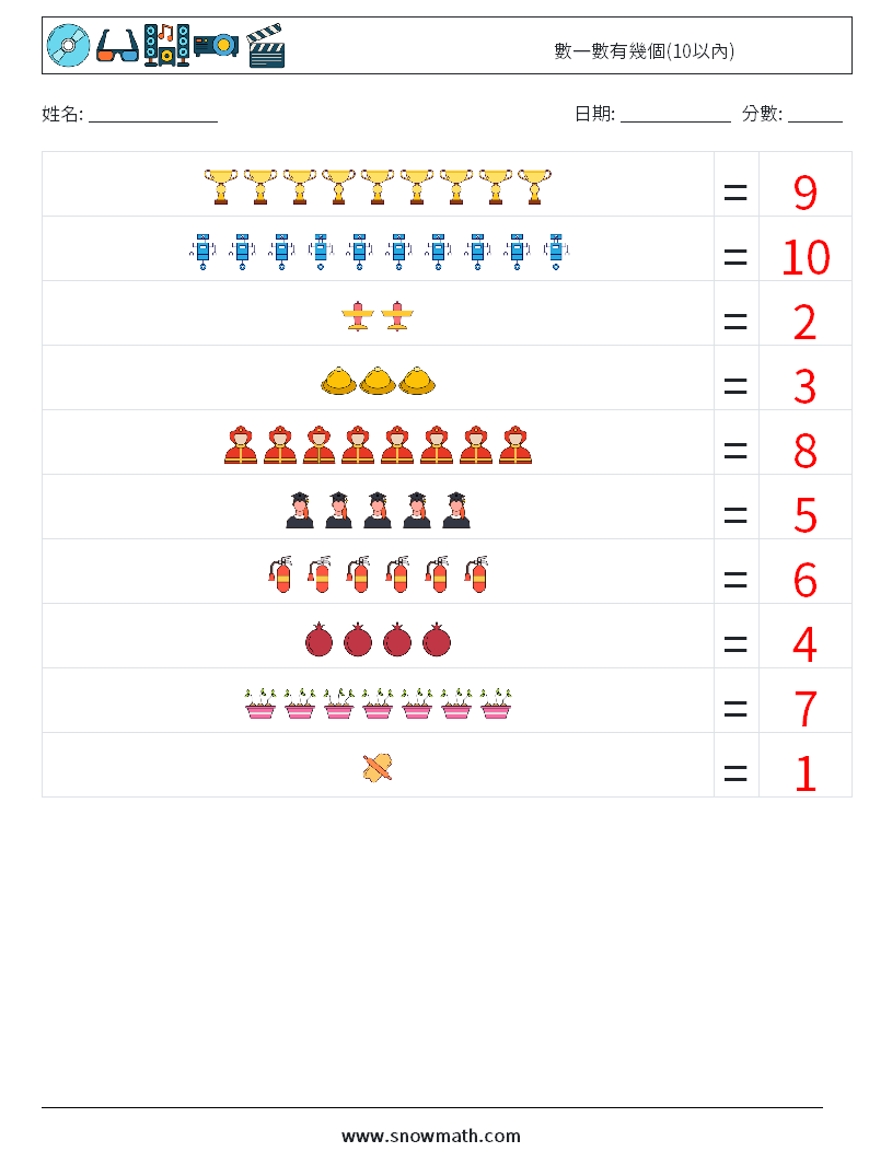 數一數有幾個(10以內) 數學練習題 13 問題,解答